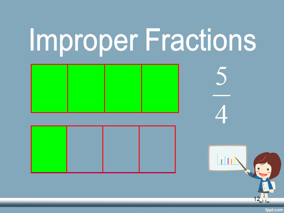 Improper Fractions