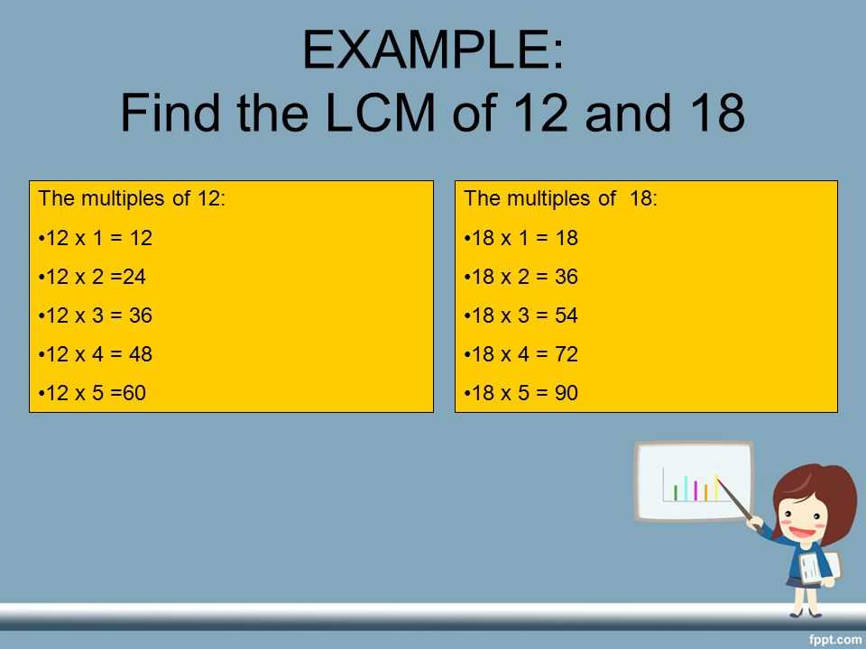 EXAMPLE: Find the LCM of 12 and 18