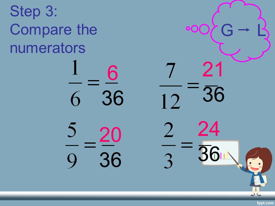 Step 3: Compare the numerators