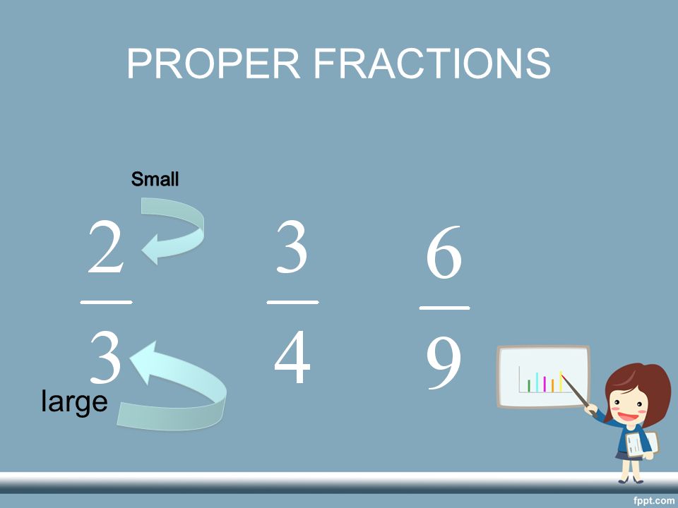 PROPER FRACTIONS large Small