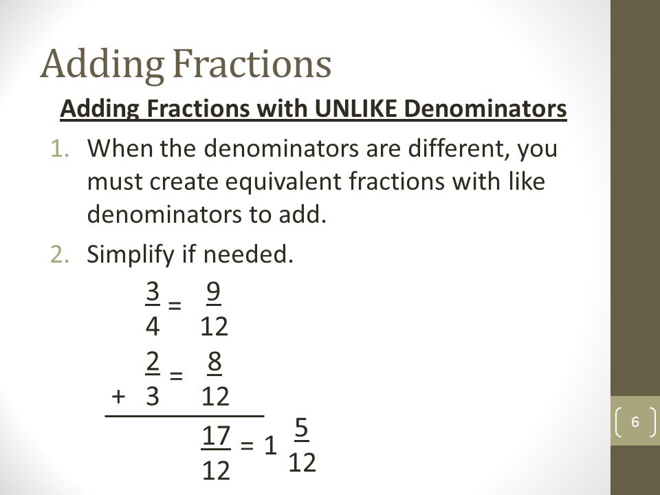 Adding Fractions with UNLIKE Denominators