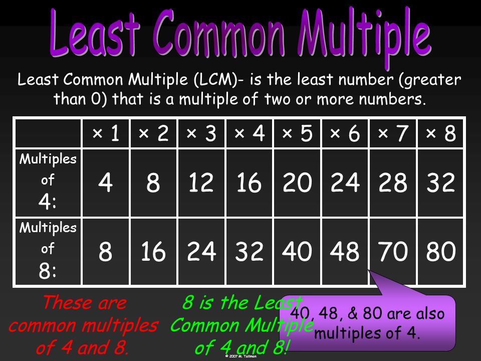 Least Common Multiple × 1