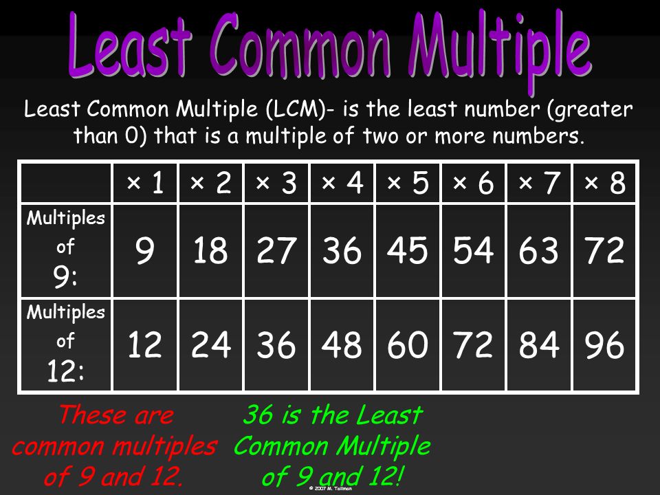 Least Common Multiple Least Common Multiple (LCM)- is the least number (greater than 0) that is a multiple of two or more numbers.