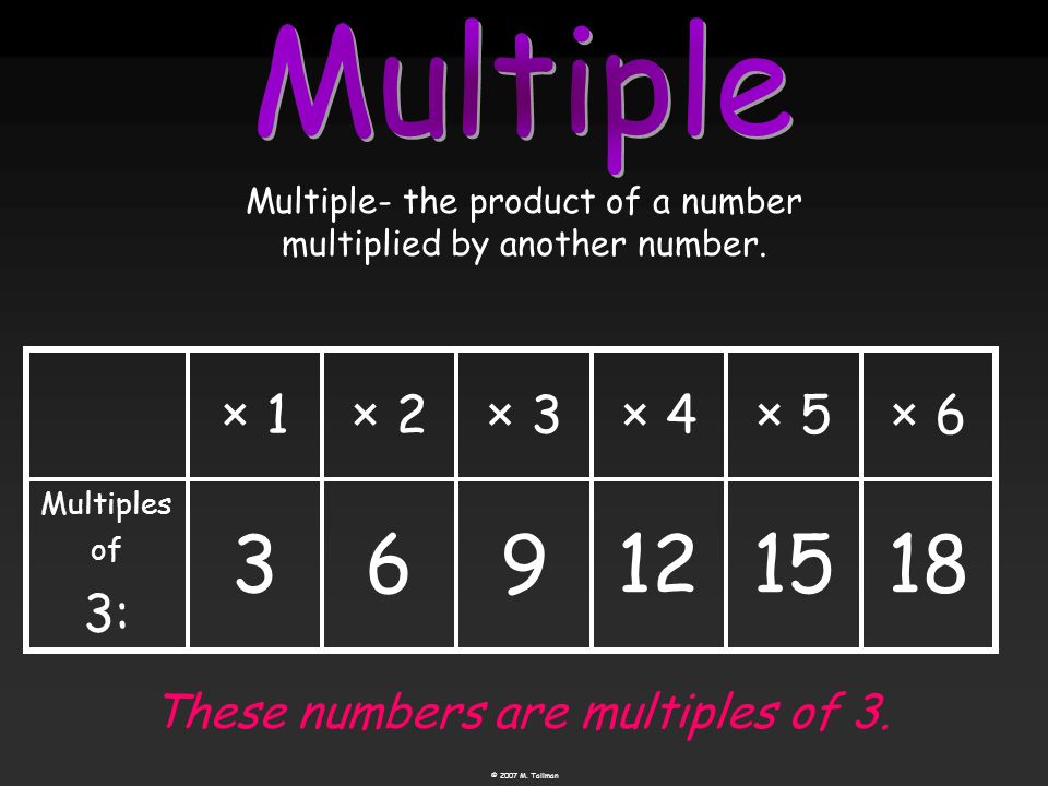 Multiple Multiple- the product of a number multiplied by another number. × 1. × 2. × 3. × 4. × 5.