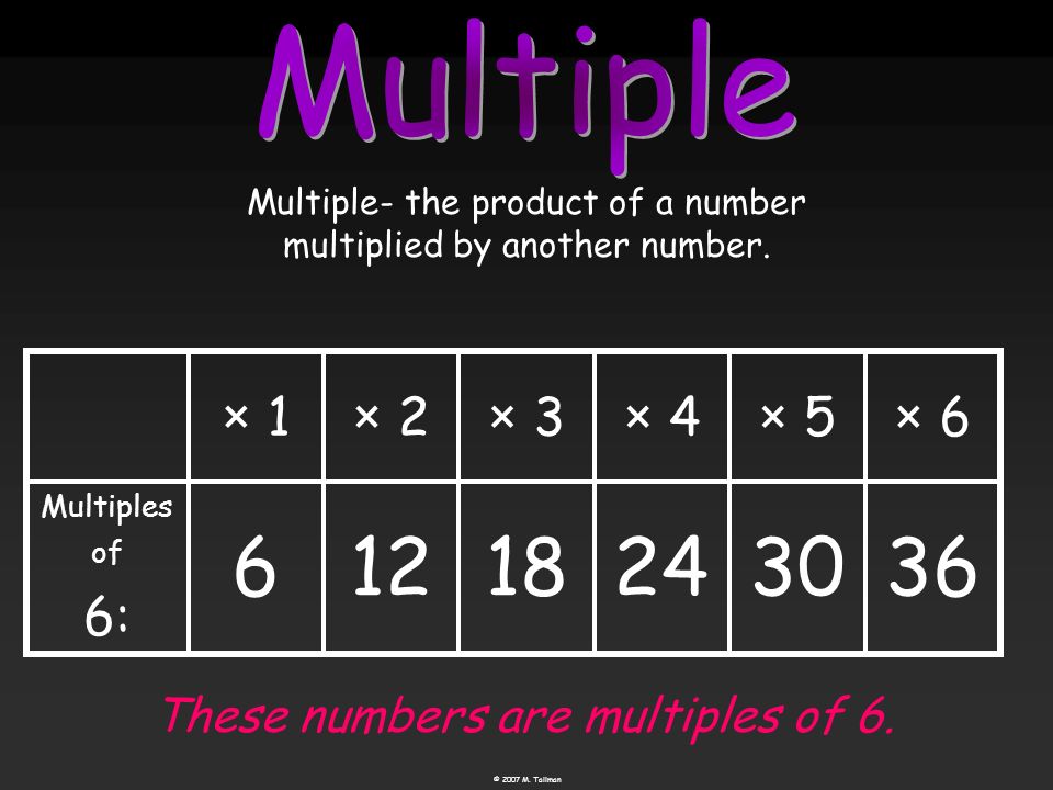 Multiple Multiple- the product of a number multiplied by another number. × 1. × 2. × 3. × 4. × 5.