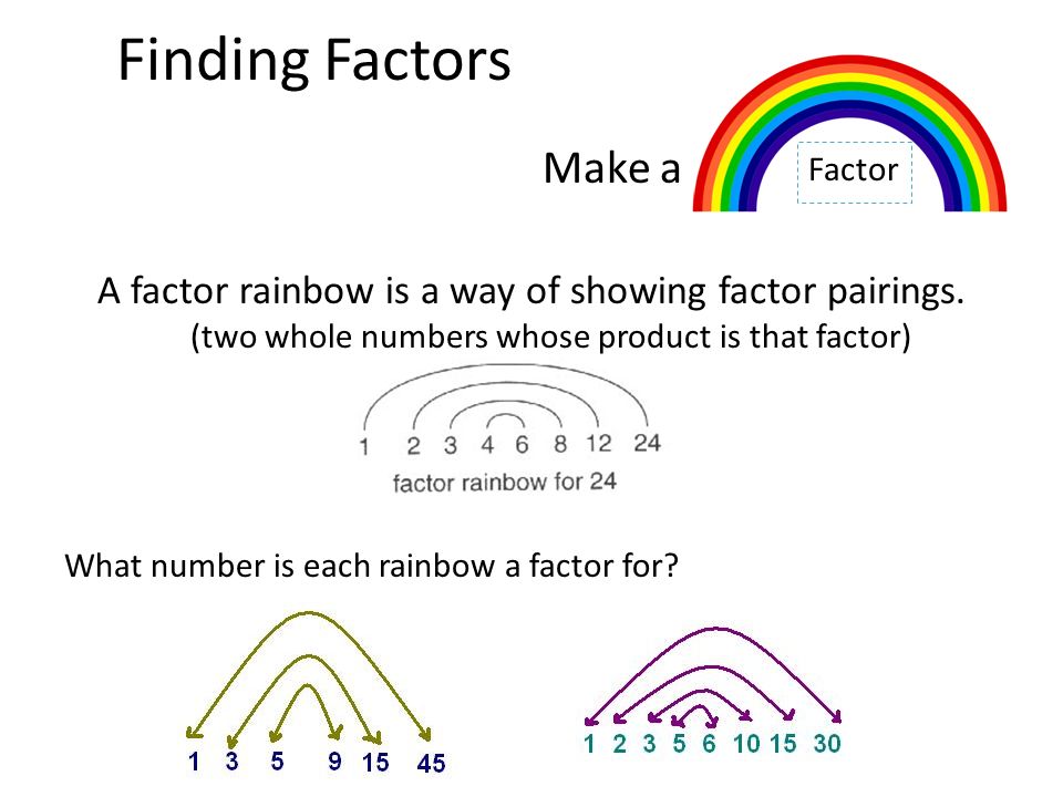Finding Factors Make a. A factor rainbow is a way of showing factor pairings. (two whole numbers whose product is that factor)