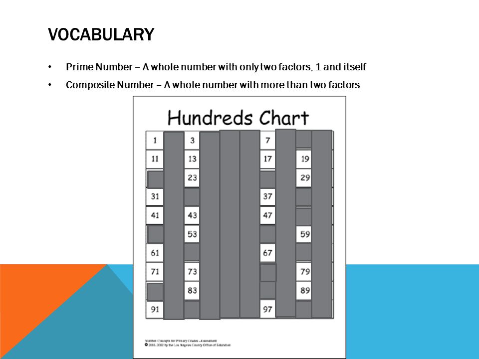 Vocabulary Prime Number – A whole number with only two factors, 1 and itself.
