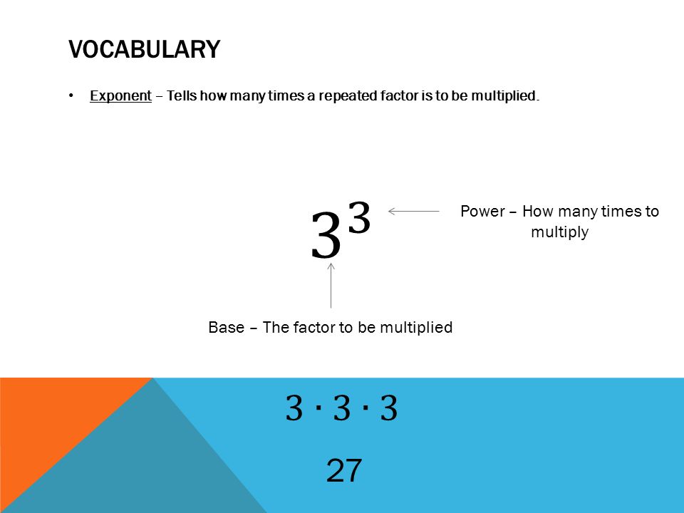 3 3 3∙3∙3 27 Vocabulary Power – How many times to multiply