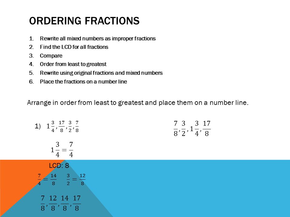 Ordering Fractions Rewrite all mixed numbers as improper fractions. Find the LCD for all fractions.