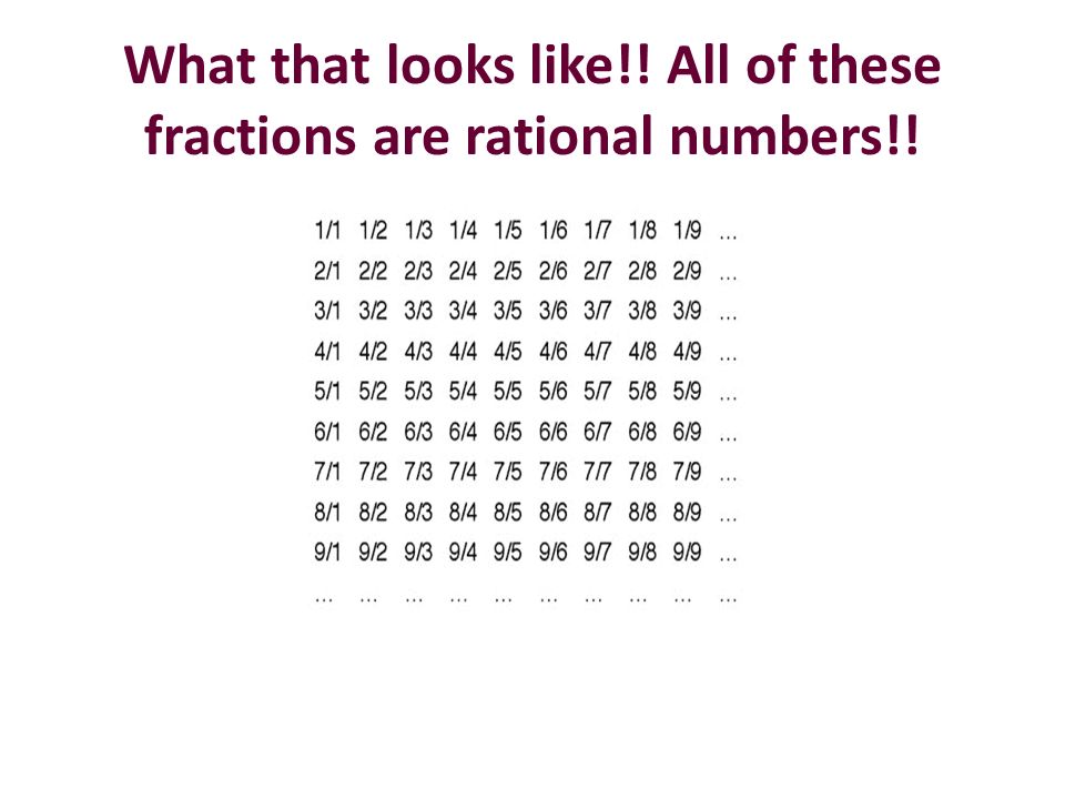 What that looks like!! All of these fractions are rational numbers!!