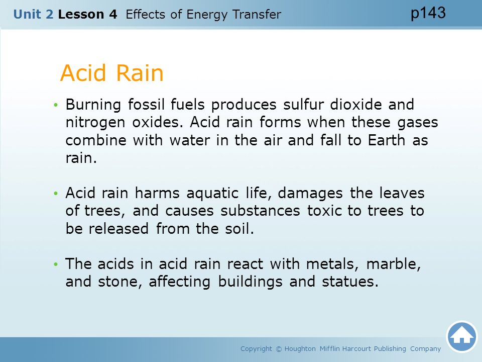 p143 Unit 2 Lesson 4 Effects of Energy Transfer. Acid Rain.