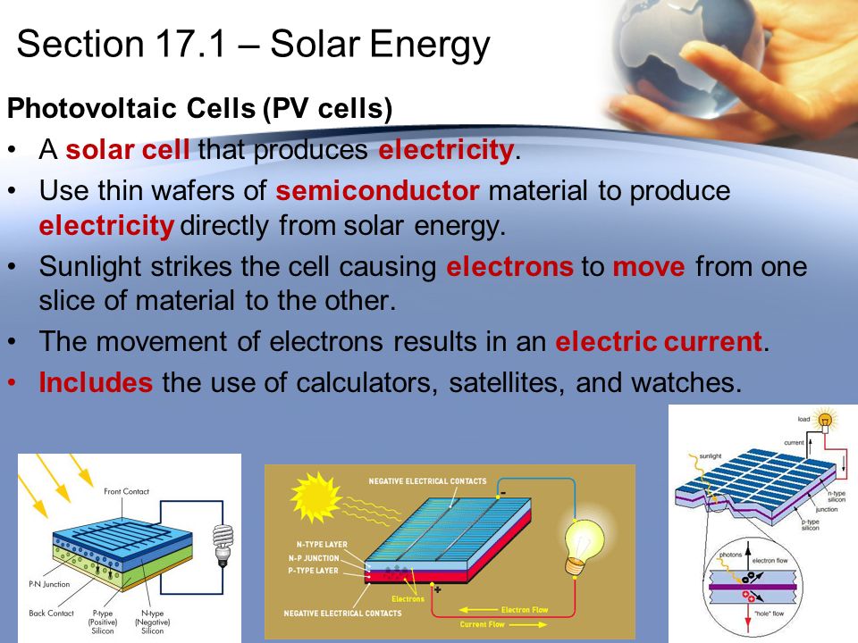 Section 17.1 – Solar Energy Photovoltaic Cells (PV cells)