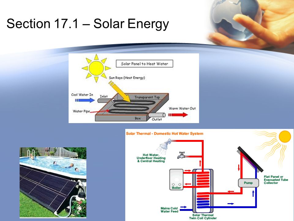 Section 17.1 – Solar Energy