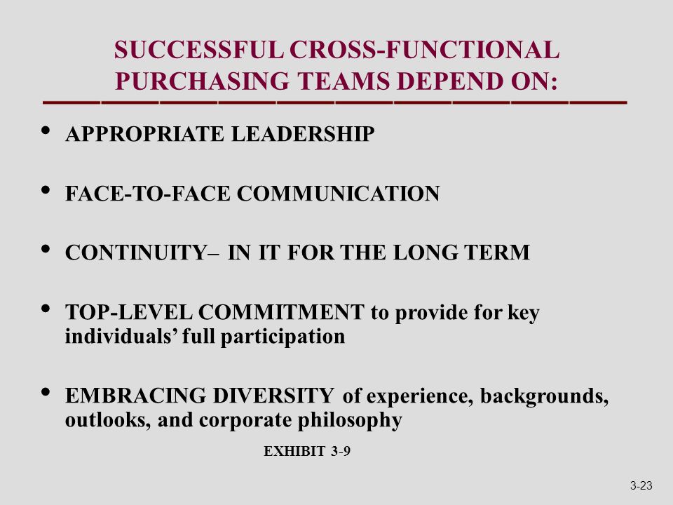 SUCCESSFUL CROSS-FUNCTIONAL PURCHASING TEAMS DEPEND ON: