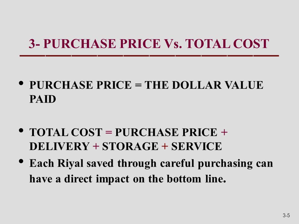 3- PURCHASE PRICE Vs. TOTAL COST