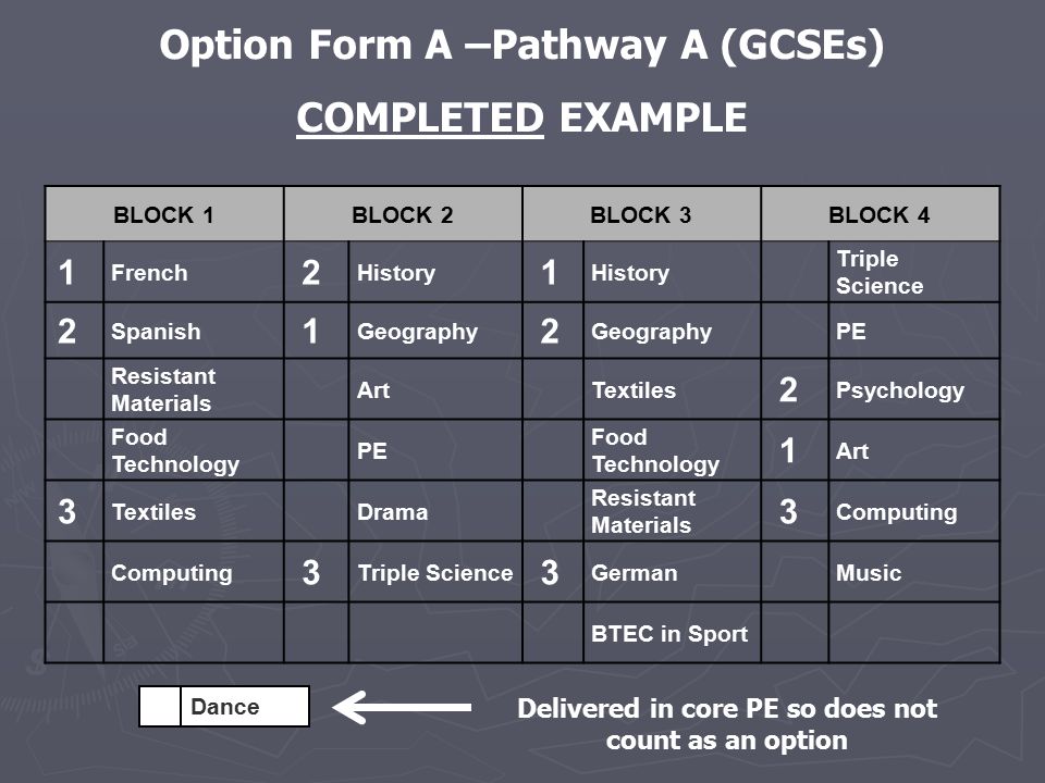 Option Form A –Pathway A (GCSEs) COMPLETED EXAMPLE