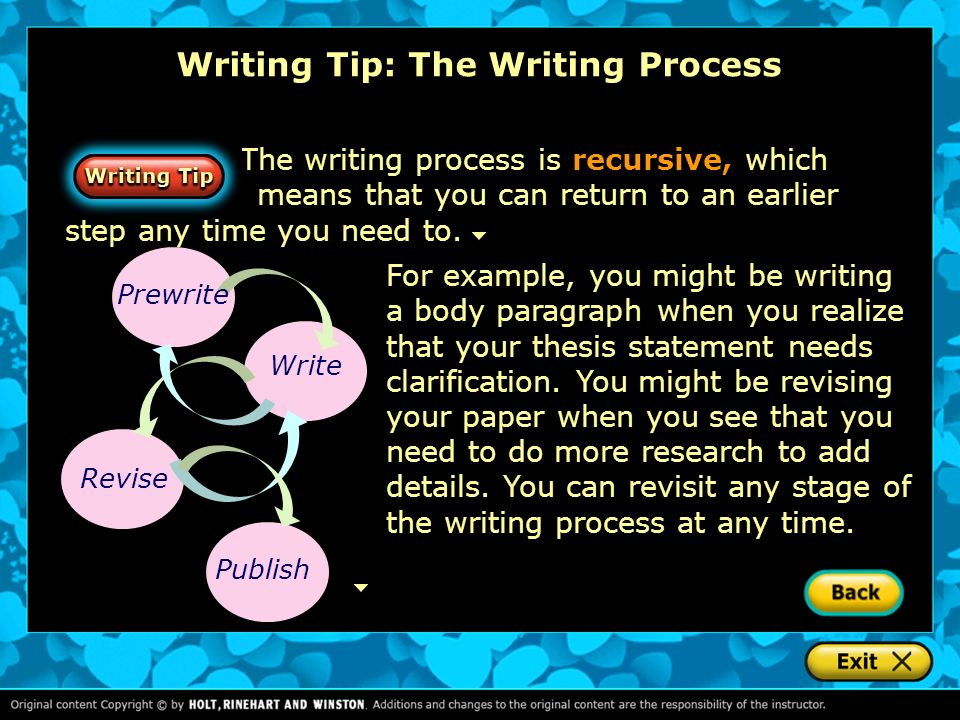 Writing Tip: The Writing Process