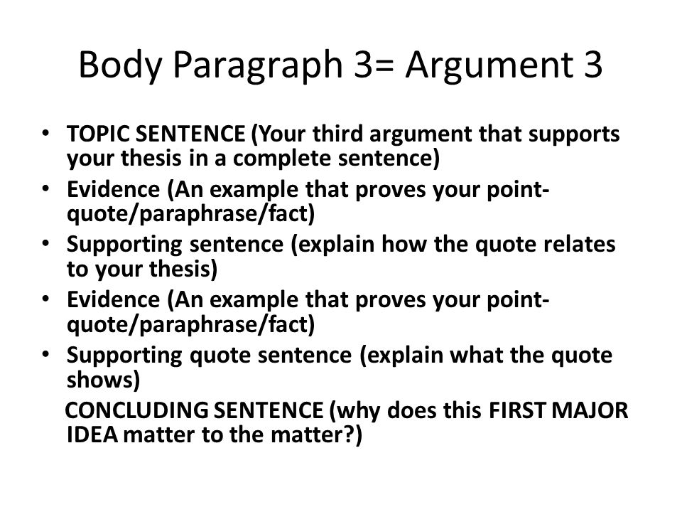 Body Paragraph 3= Argument 3