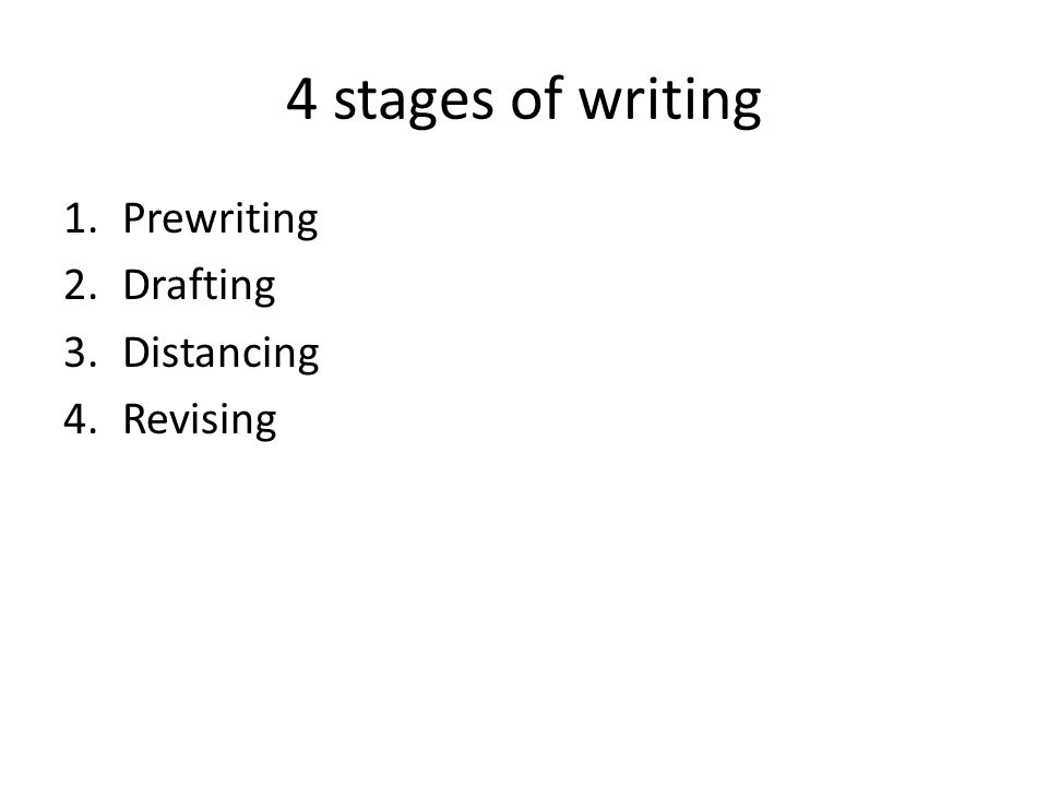 4 stages of writing Prewriting Drafting Distancing Revising