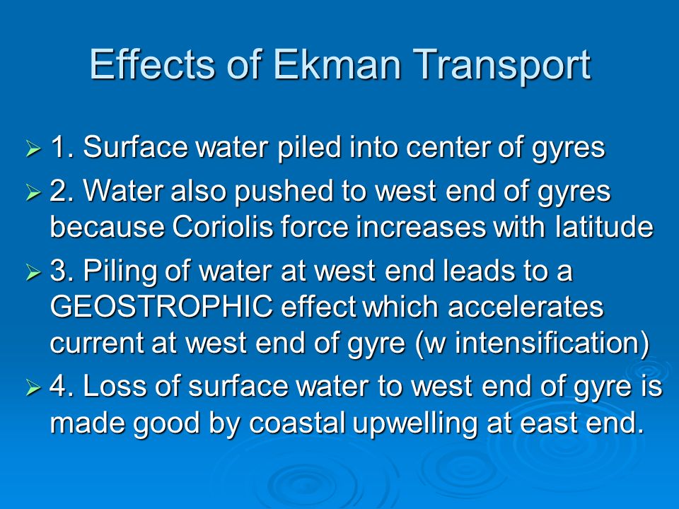 Effects of Ekman Transport