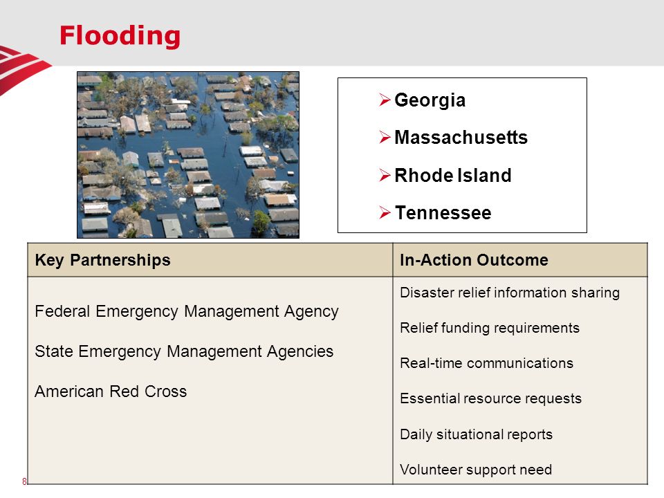 Flooding Georgia Massachusetts Rhode Island Tennessee Key Partnerships