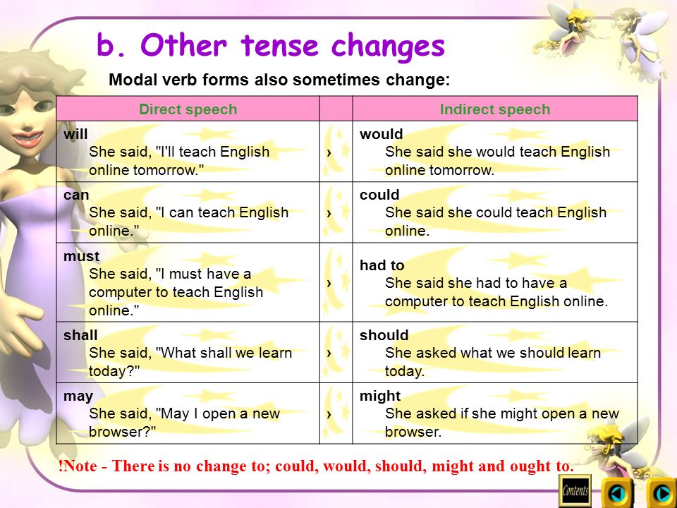 b. Other tense changes Modal verb forms also sometimes change: