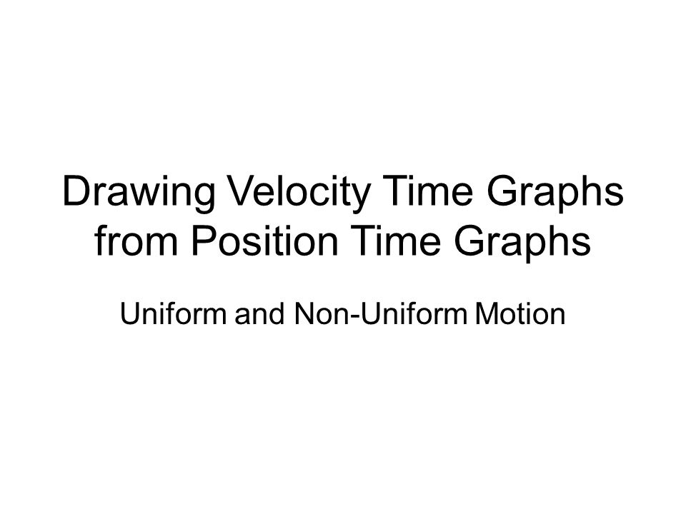 Drawing Velocity Time Graphs from Position Time Graphs