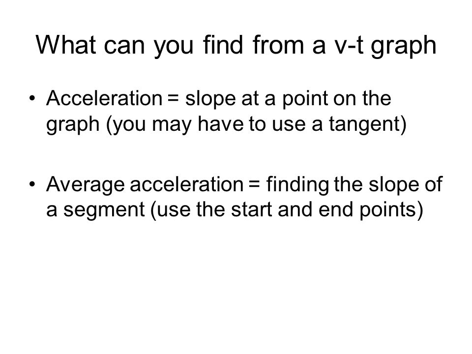 What can you find from a v-t graph