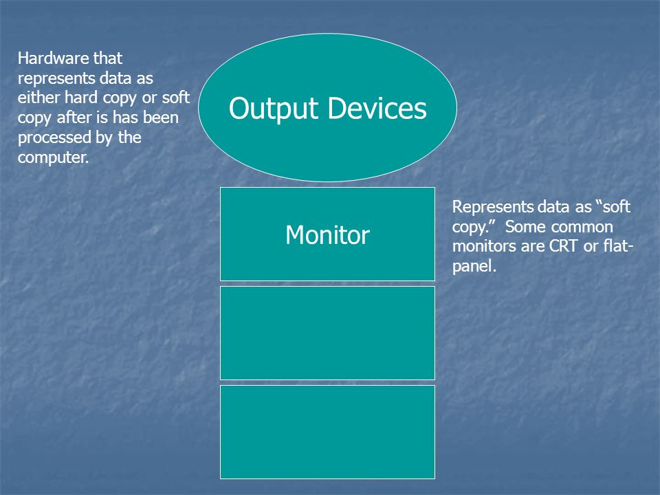 Output Devices Monitor