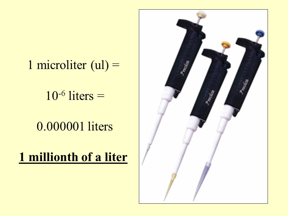 1 microliter (ul) = 10-6 liters = liters 1 millionth of a liter