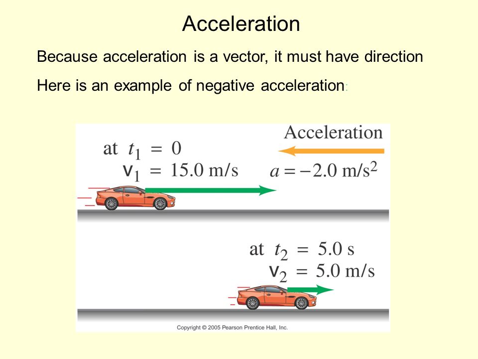 Acceleration Because acceleration is a vector, it must have direction