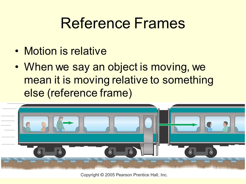 Reference Frames Motion is relative