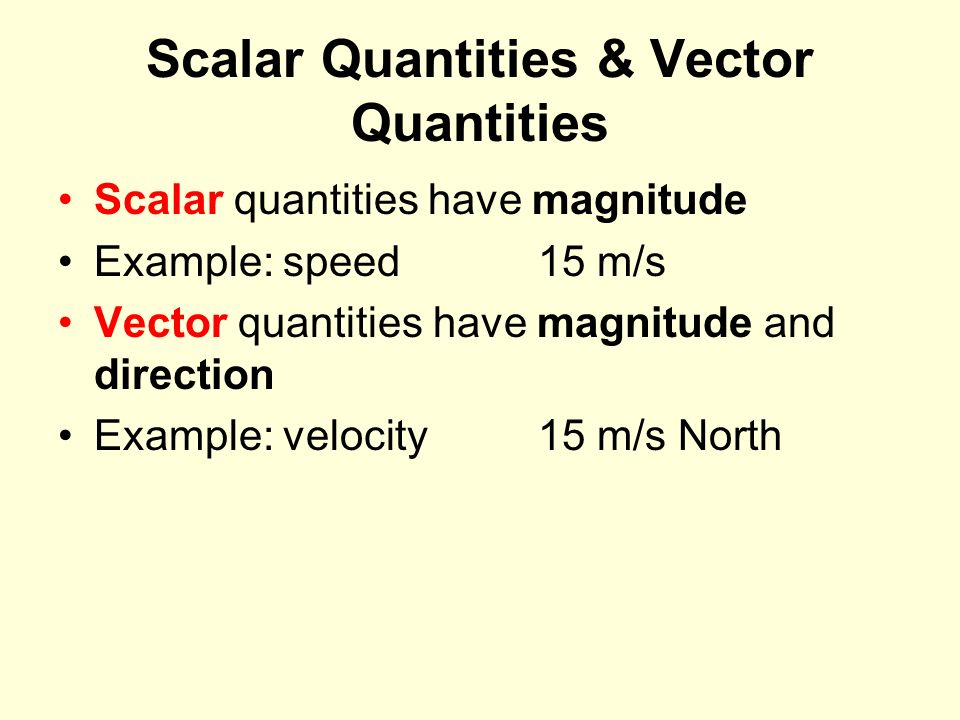 Scalar Quantities & Vector Quantities