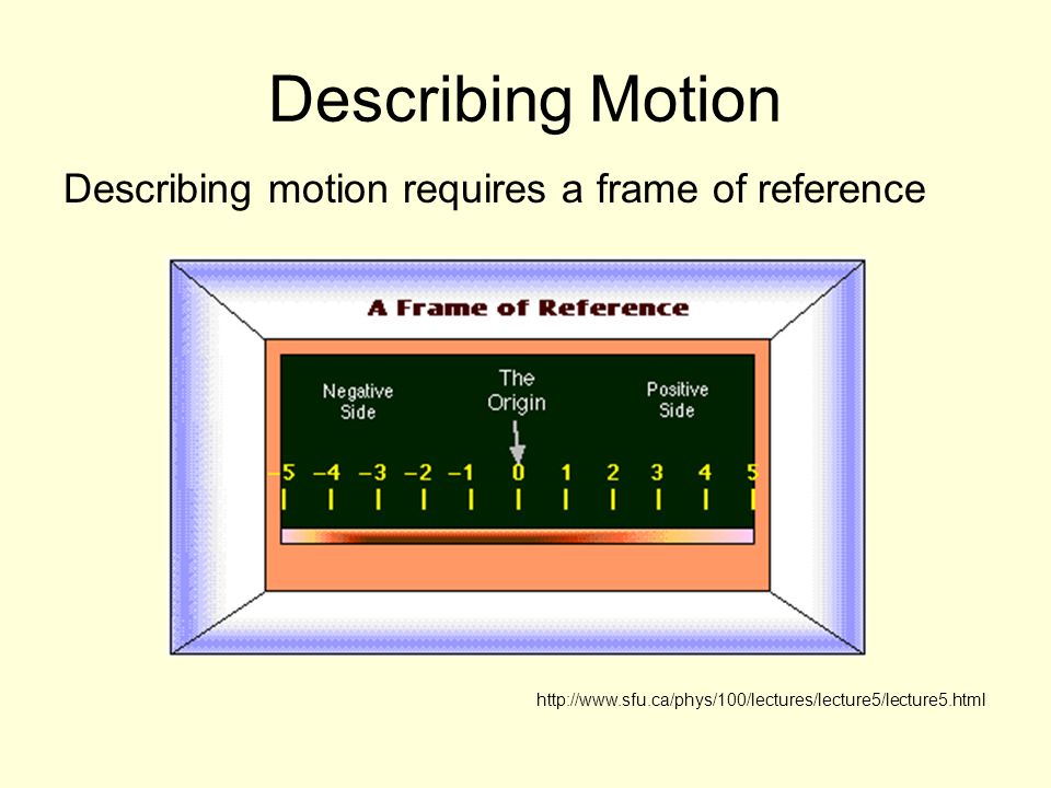 Describing Motion Describing motion requires a frame of reference