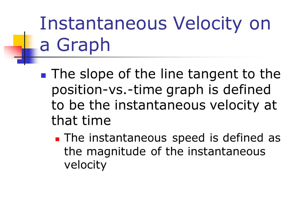 Instantaneous Velocity on a Graph