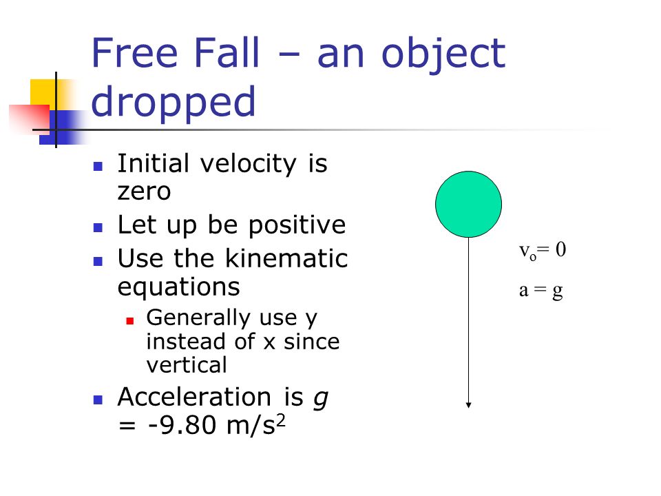 Free Fall – an object dropped