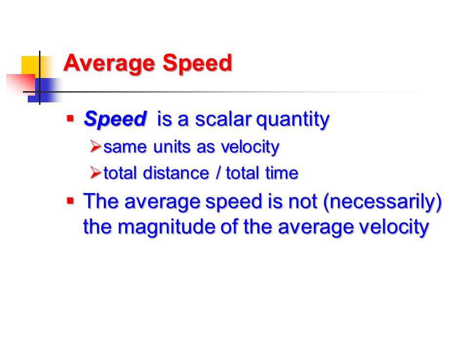 Average Speed Speed is a scalar quantity