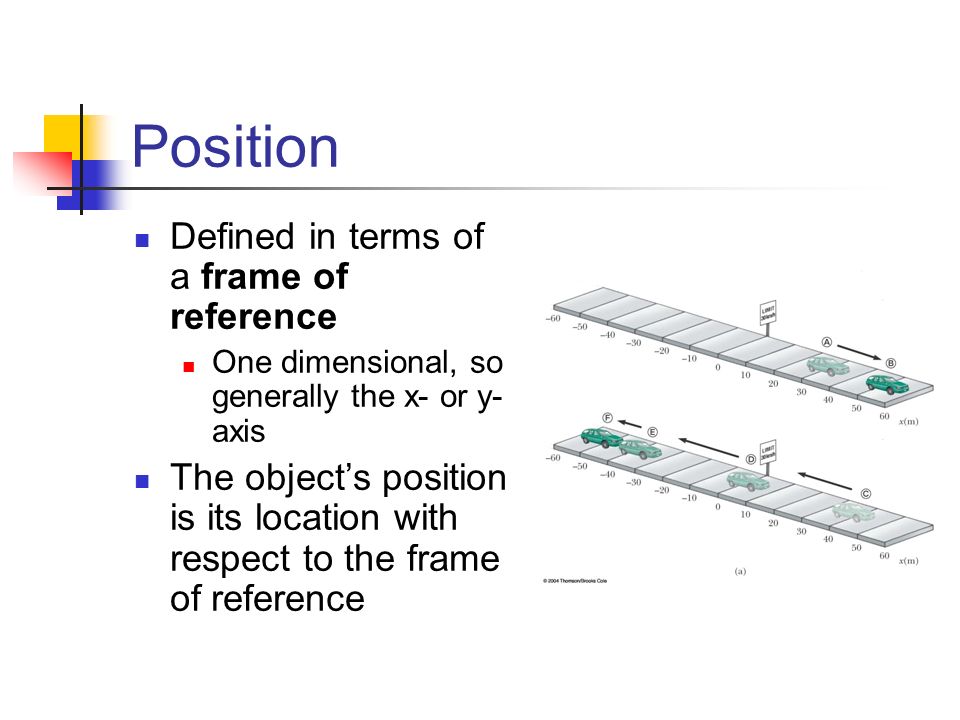 Position Defined in terms of a frame of reference