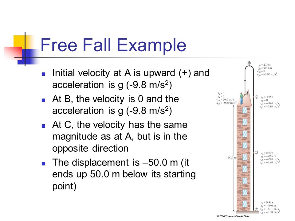 Free Fall Example Initial velocity at A is upward (+) and acceleration is g (-9.8 m/s2)