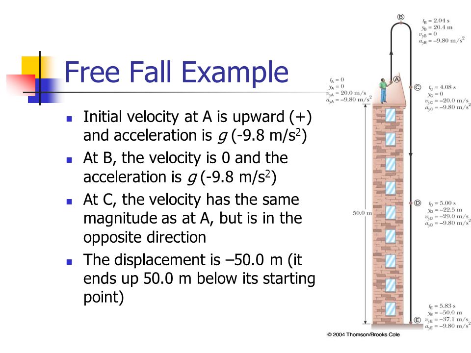 Free Fall Example Initial velocity at A is upward (+) and acceleration is g (-9.8 m/s2)