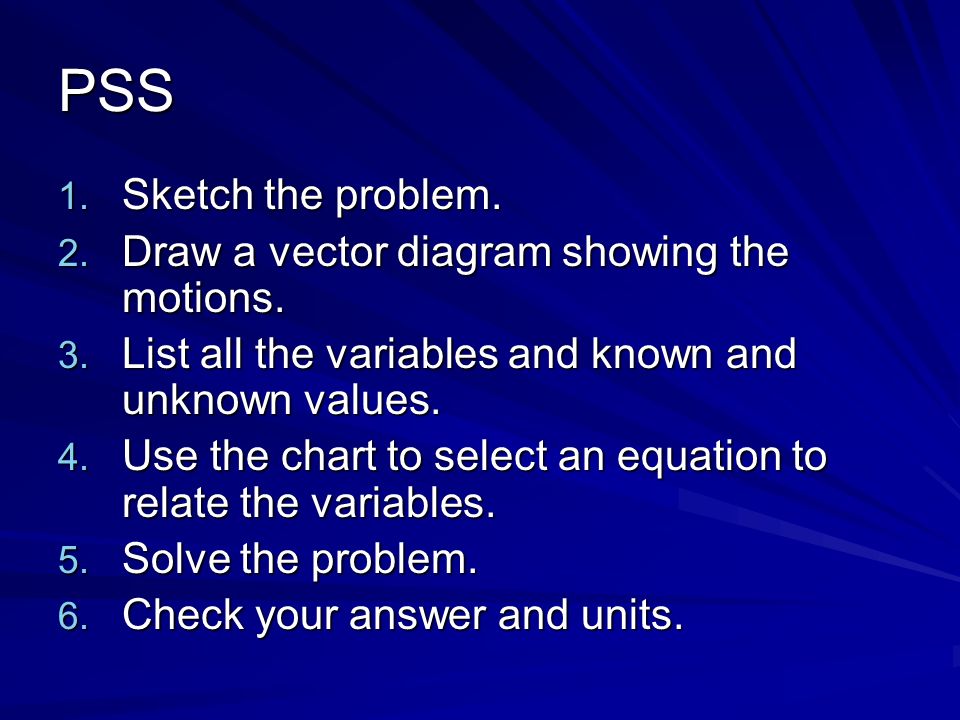 PSS Sketch the problem. Draw a vector diagram showing the motions.