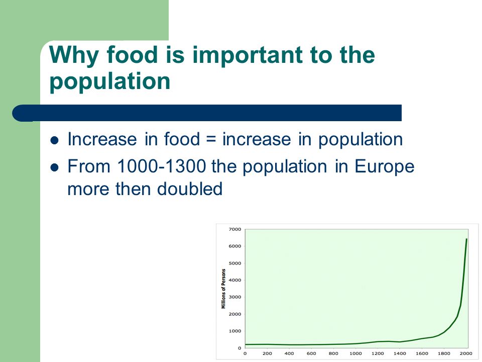 Why food is important to the population