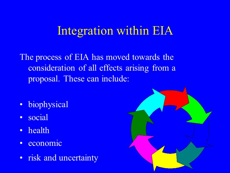 Integration within EIA