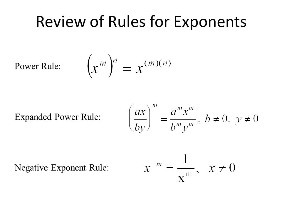 Review of Rules for Exponents