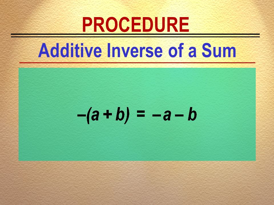 Additive Inverse of a Sum