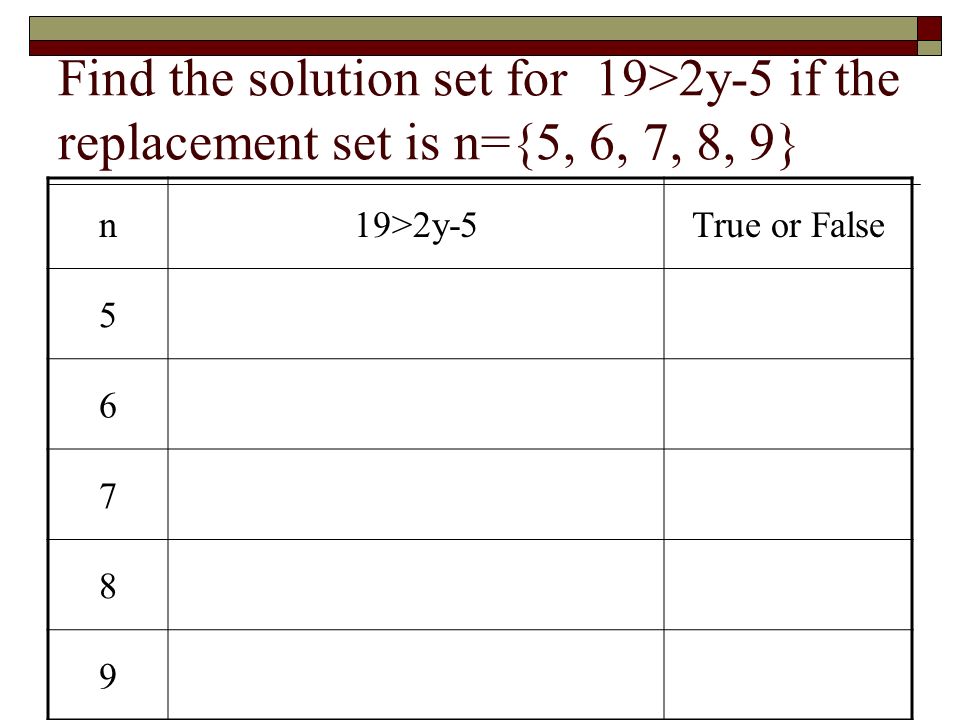 Find the solution set for 19>2y-5 if the replacement set is n={5, 6, 7, 8, 9}