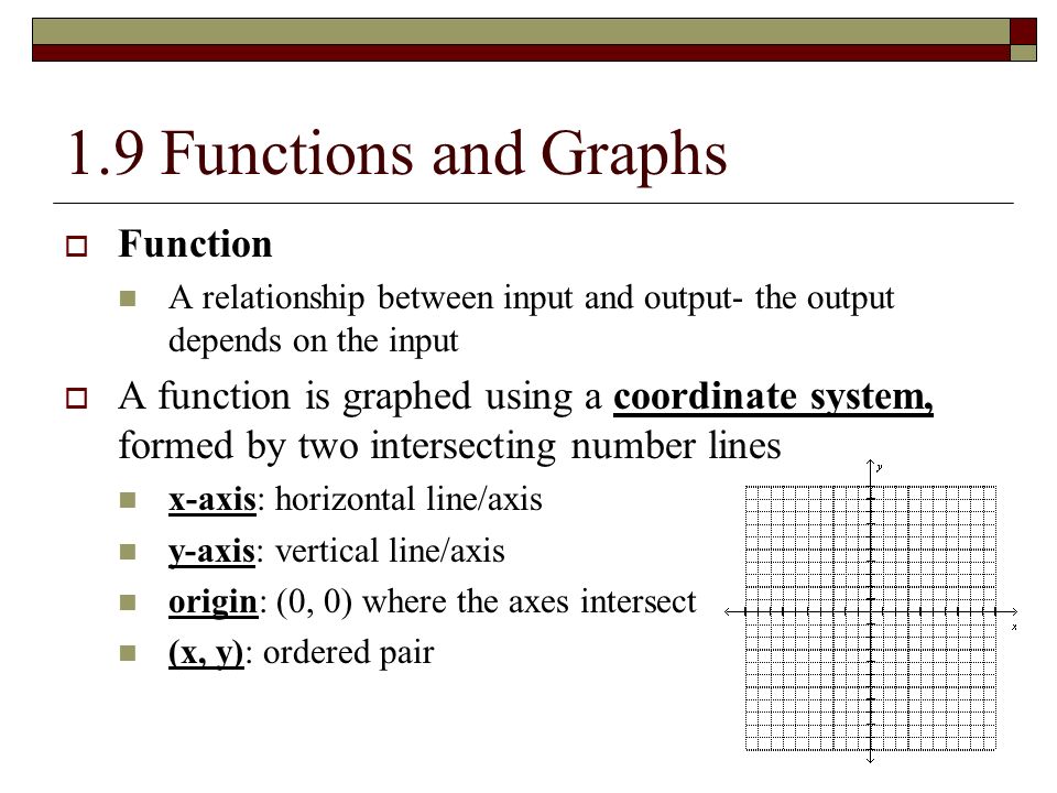 1.9 Functions and Graphs Function