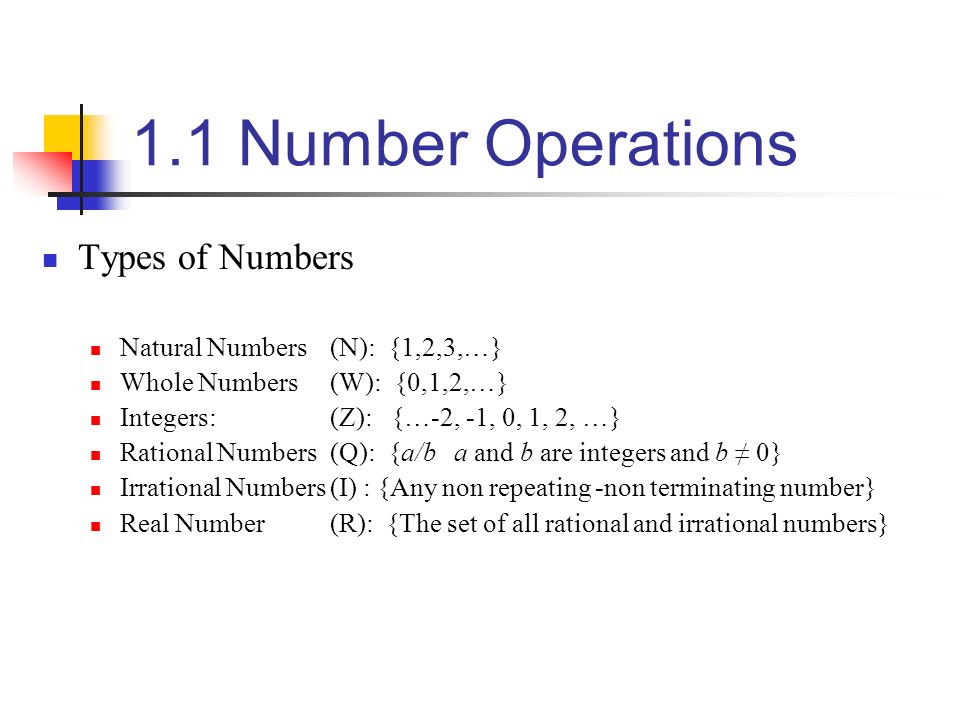 1.1 Number Operations Types of Numbers Natural Numbers (N): {1,2,3,…}