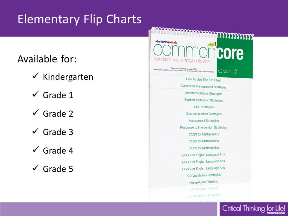 Elementary Flip Charts