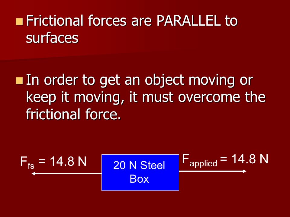Frictional forces are PARALLEL to surfaces